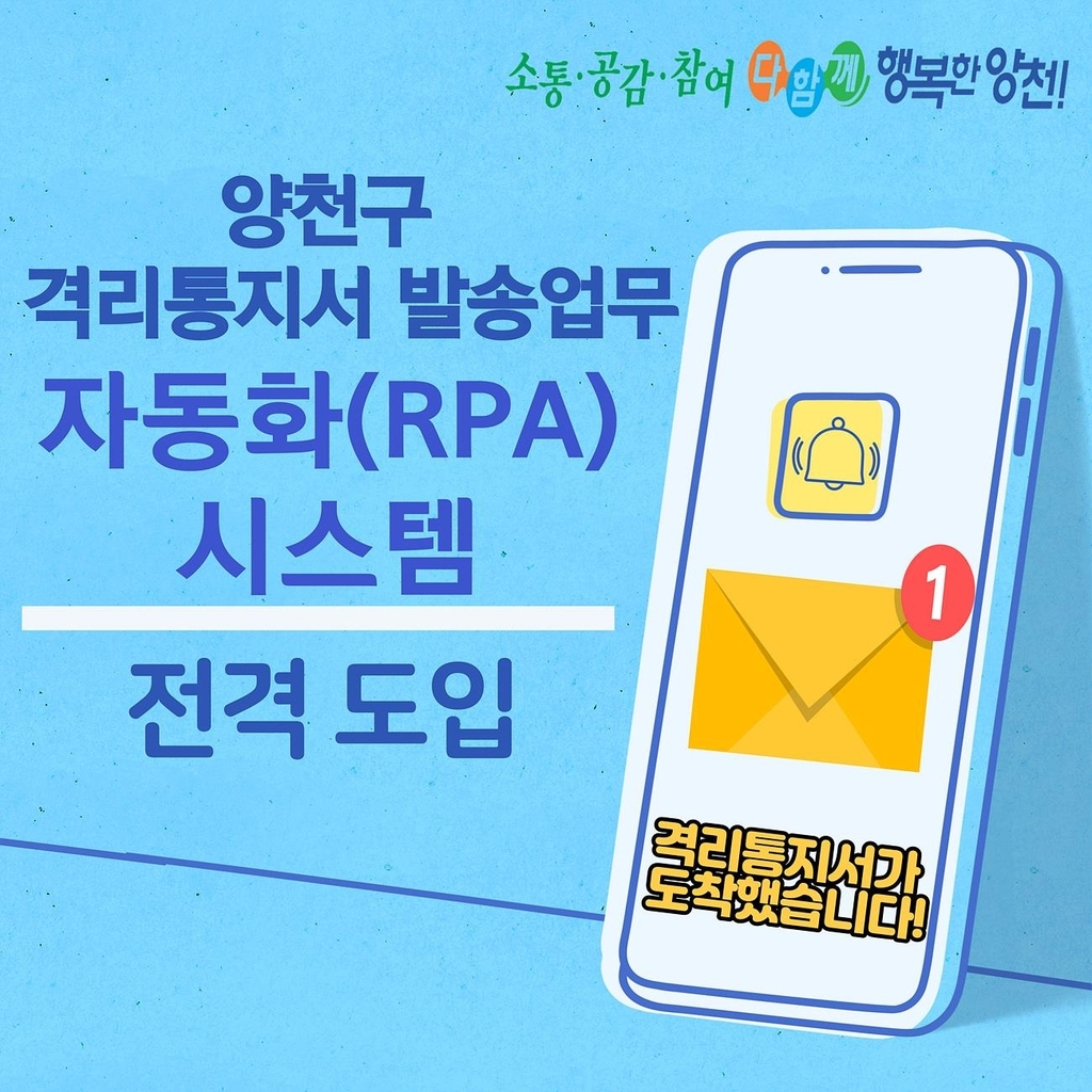 양천구, 코로나19 격리통지서 발송업무 자동화(RPA) 시스템 도입