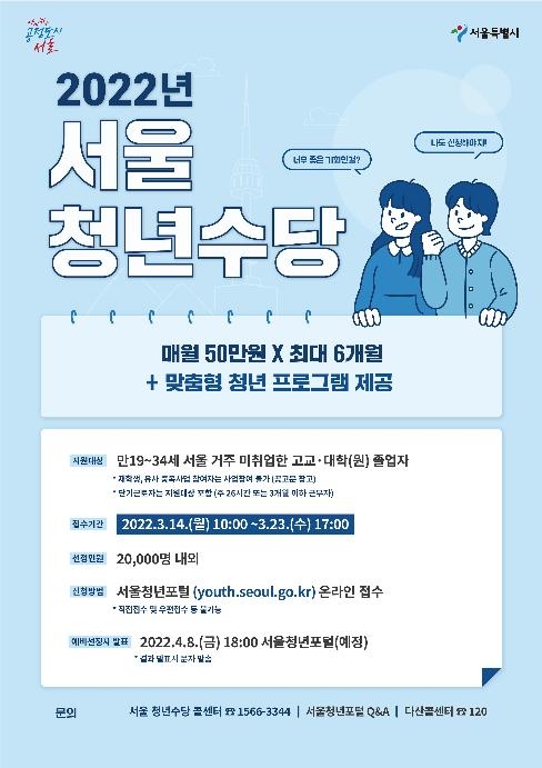 서울시, '청년수당' 대상 확대... 기준 완화 2만명 지원