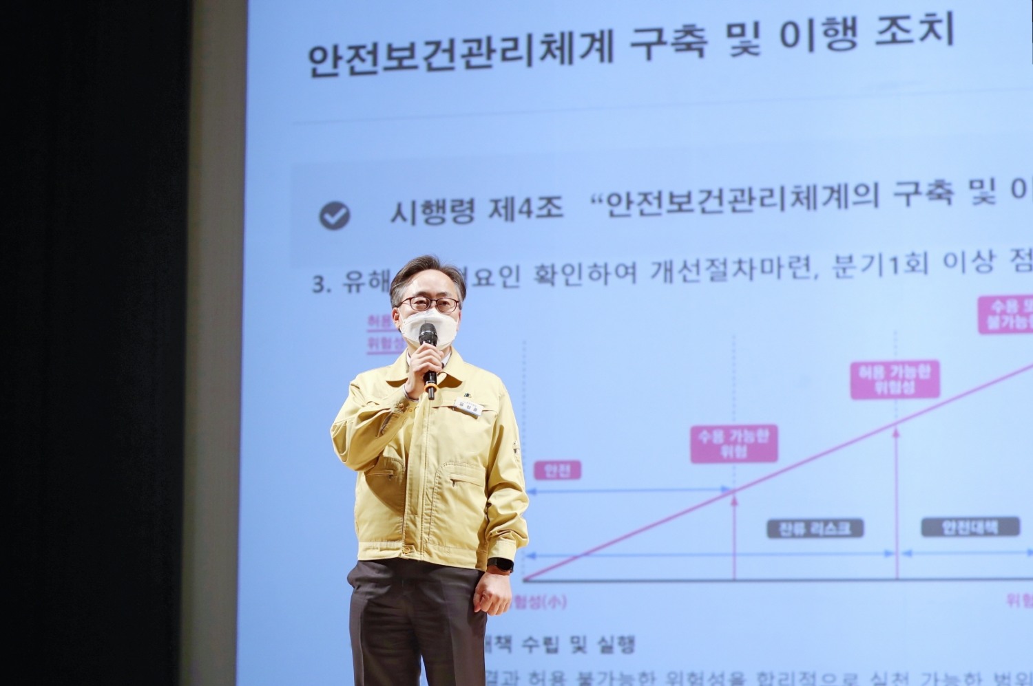 금천구, ‘중대재해처벌법 추진상황 점검희의’ 실시