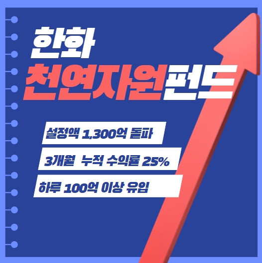 한화천연자원펀드, 설정액 1300억원 돌파