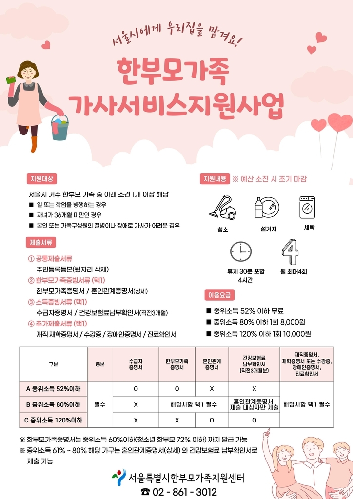 서울시, 한부모가족 가사서비스 지원 확대