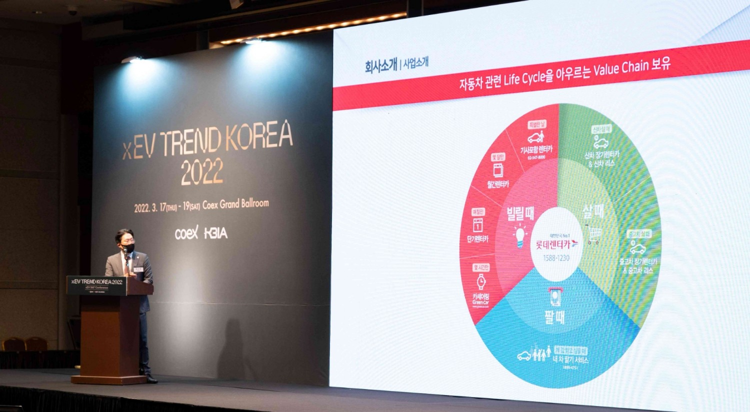 최근영 롯데렌탈 마케팅부문장.(사진=롯데렌탈)