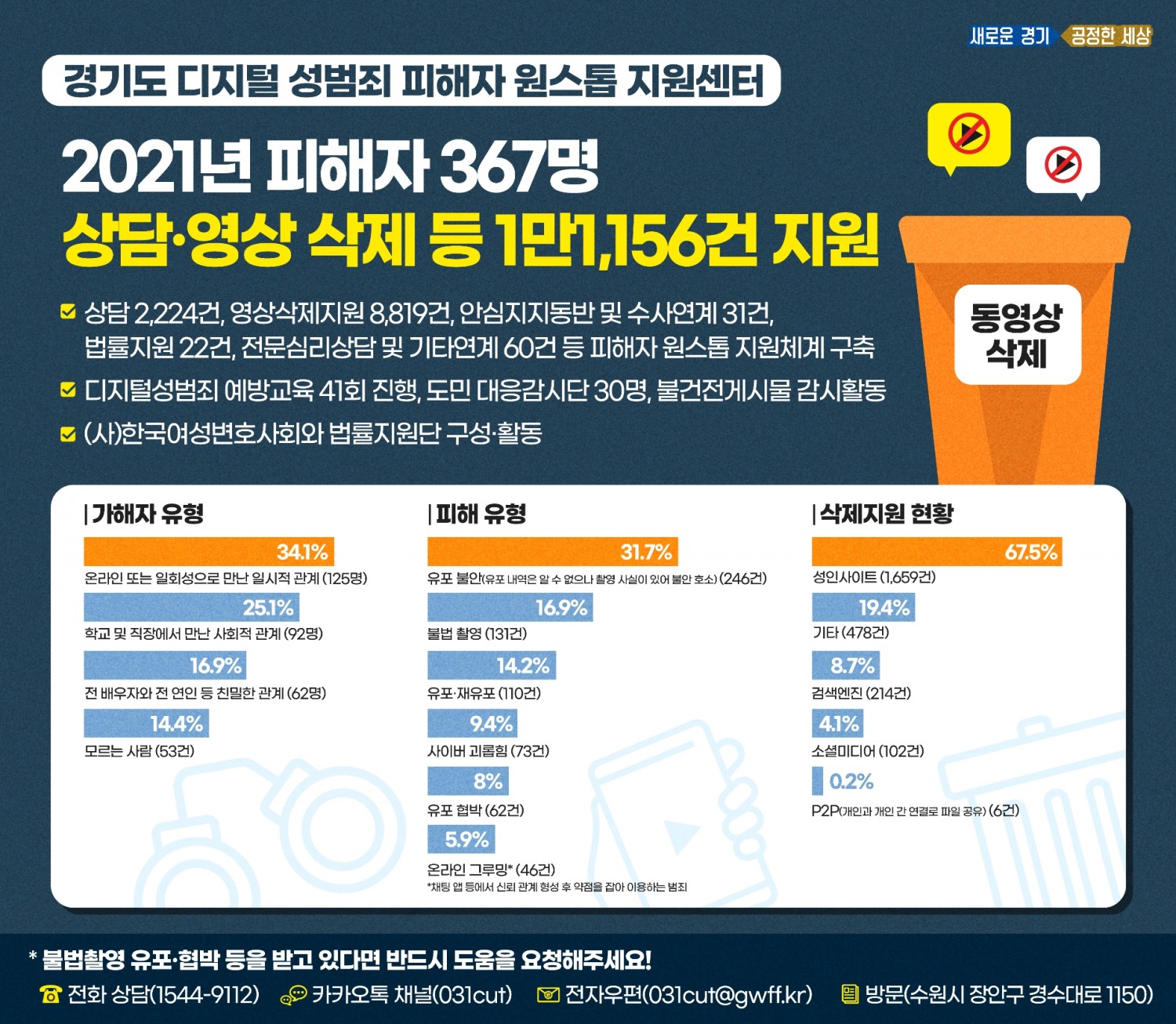 그래픽보도자료