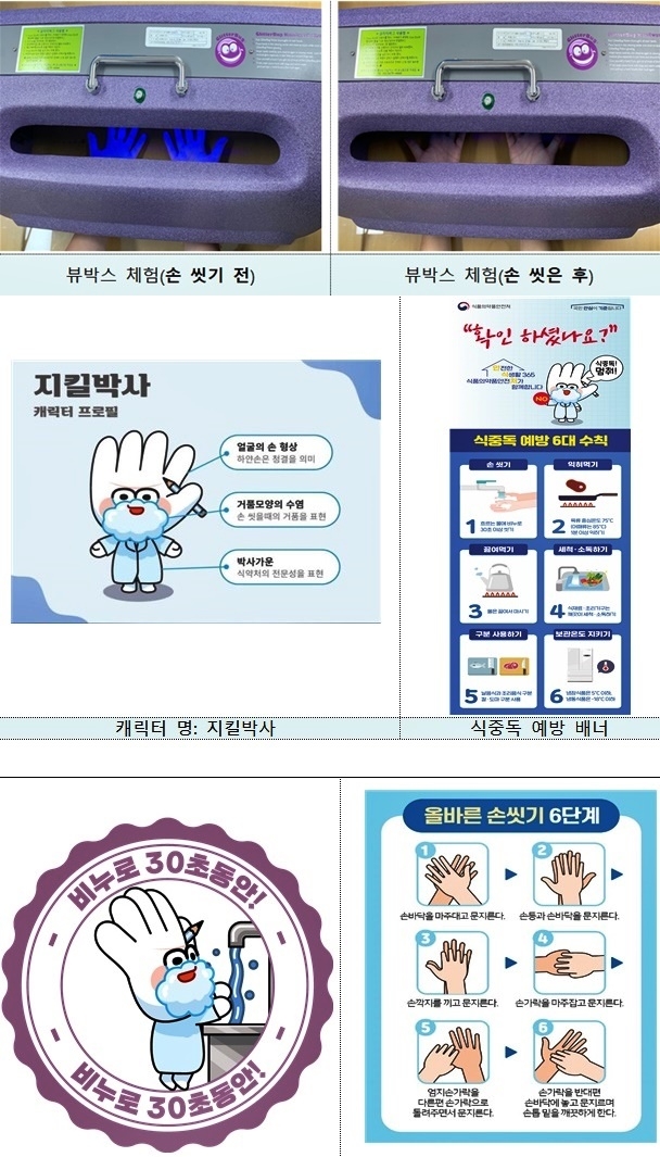 (사진제공=부산식약청)