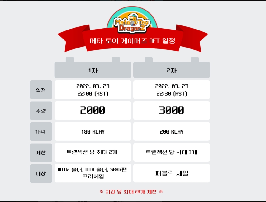 메타 토이 게이머즈 '0.1초완판'…클튼 민팅실패 속 근본 프로젝트 입증