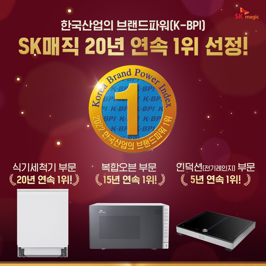 SK매직, 한국산업의 브랜드파워(K-BPI) 20년 연속 1위 선정