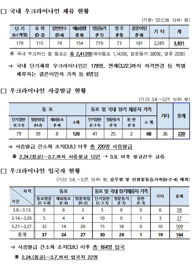 (제공=법무부)