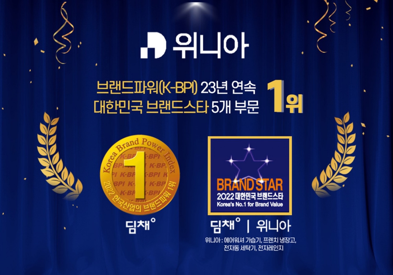 위니아 ‘대한민국 브랜드스타’ 5개 제품 부문 1위 선정