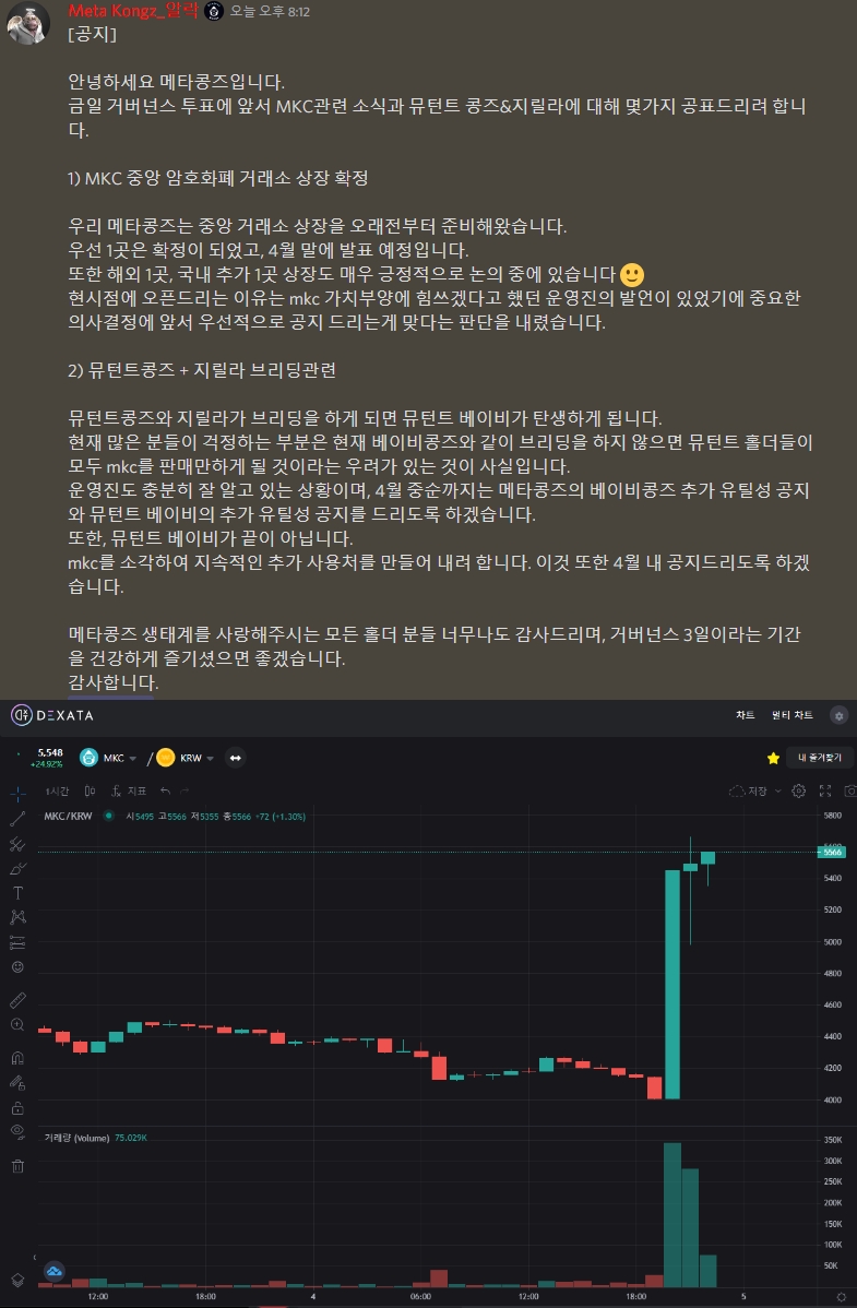 (위) 메타공지 공지 글 (아래) 덱스타 MKC 가격 변동 차트
