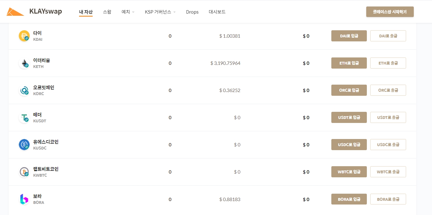 클레이스왑, KUSDT·KUSDC·KWBTC 표기 오류 발견…투자자 유의 요망