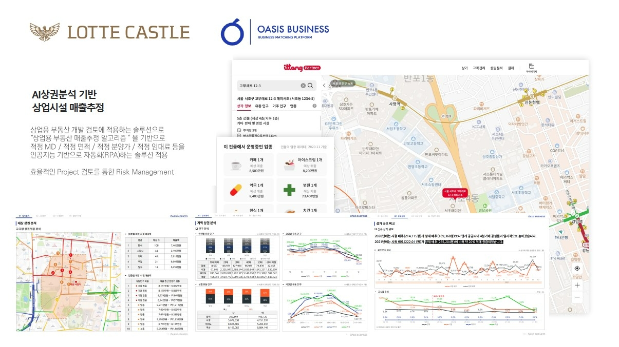 롯데건설, 빅데이터·AI 기반 상권 분석 ‘고객 맞춤형 마케팅’ 강화