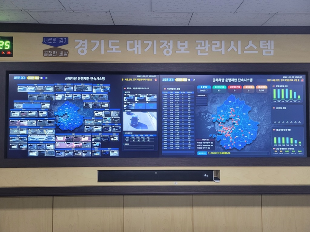 경기도 대기정보시스템(상황판)