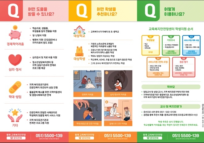 (제공=부산교육청)