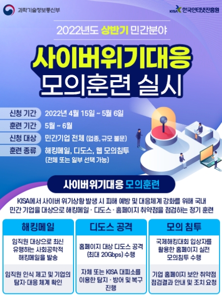 KISA, 상반기 사이버 위기대응 모의훈련 참여기업 공개모집