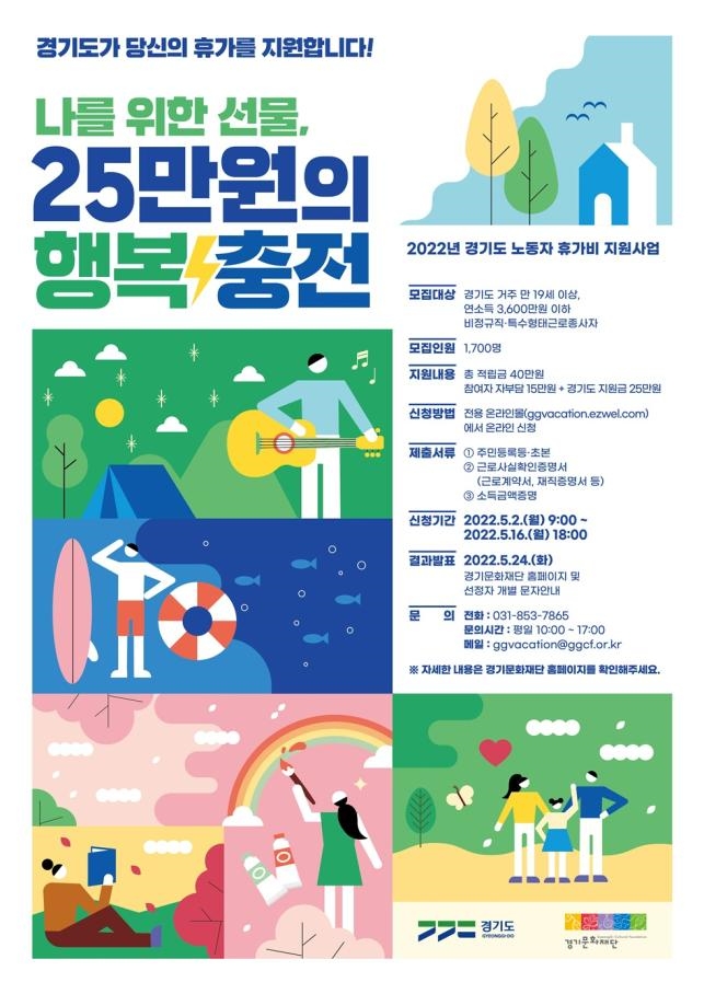 2022 노동자 휴가비 지원사업 홍보 포스터