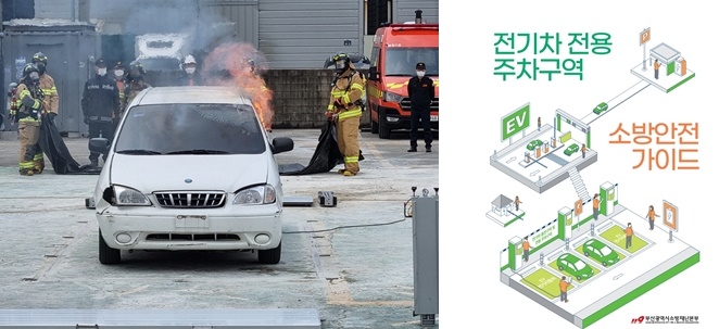 실물화재 시험(조립형 소화수조를 이용한 화재진압).(사진제공=부산소방재난본부)