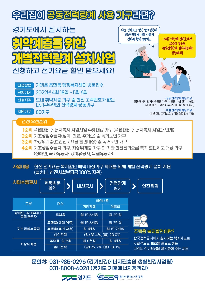 개별 전력량계 설치사업 안내 포스터