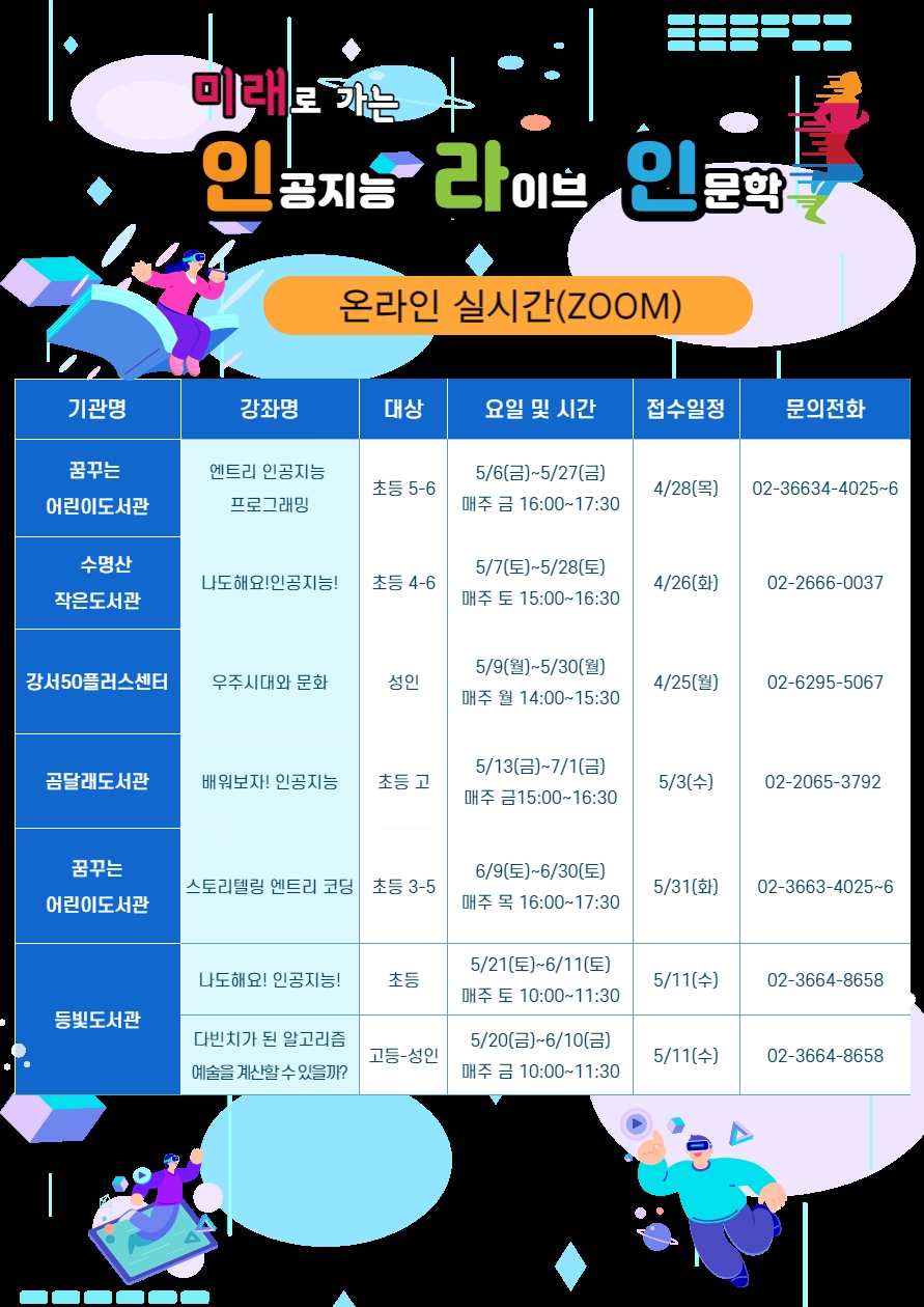 강서구, ‘인공지능 인문학 강좌’ 운영