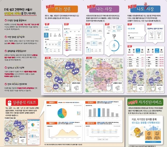 서울시, 이용 접근성 향상 ‘상권분석서비스’ 개편