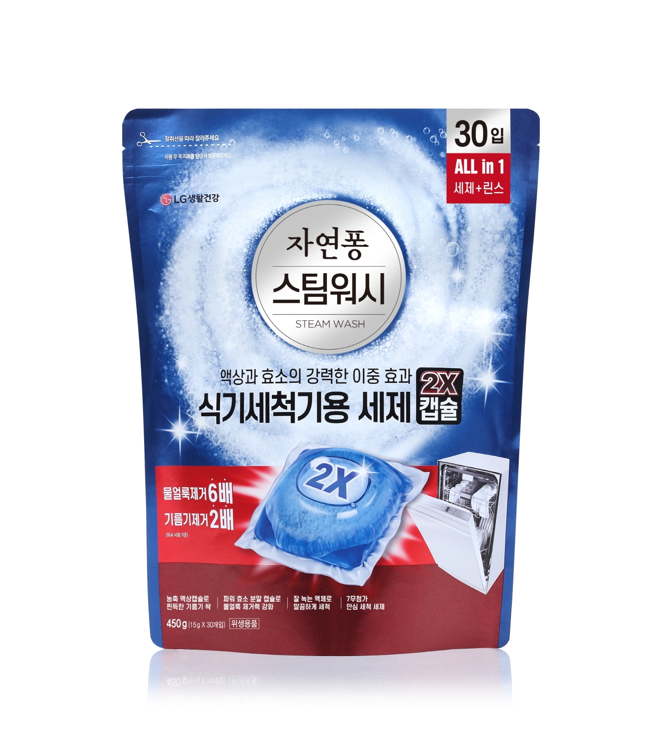 LG생활건강, ‘농축액상+효소분말’ 이중효과 식기세척기용 ‘2X캡슐 세제’ 출시