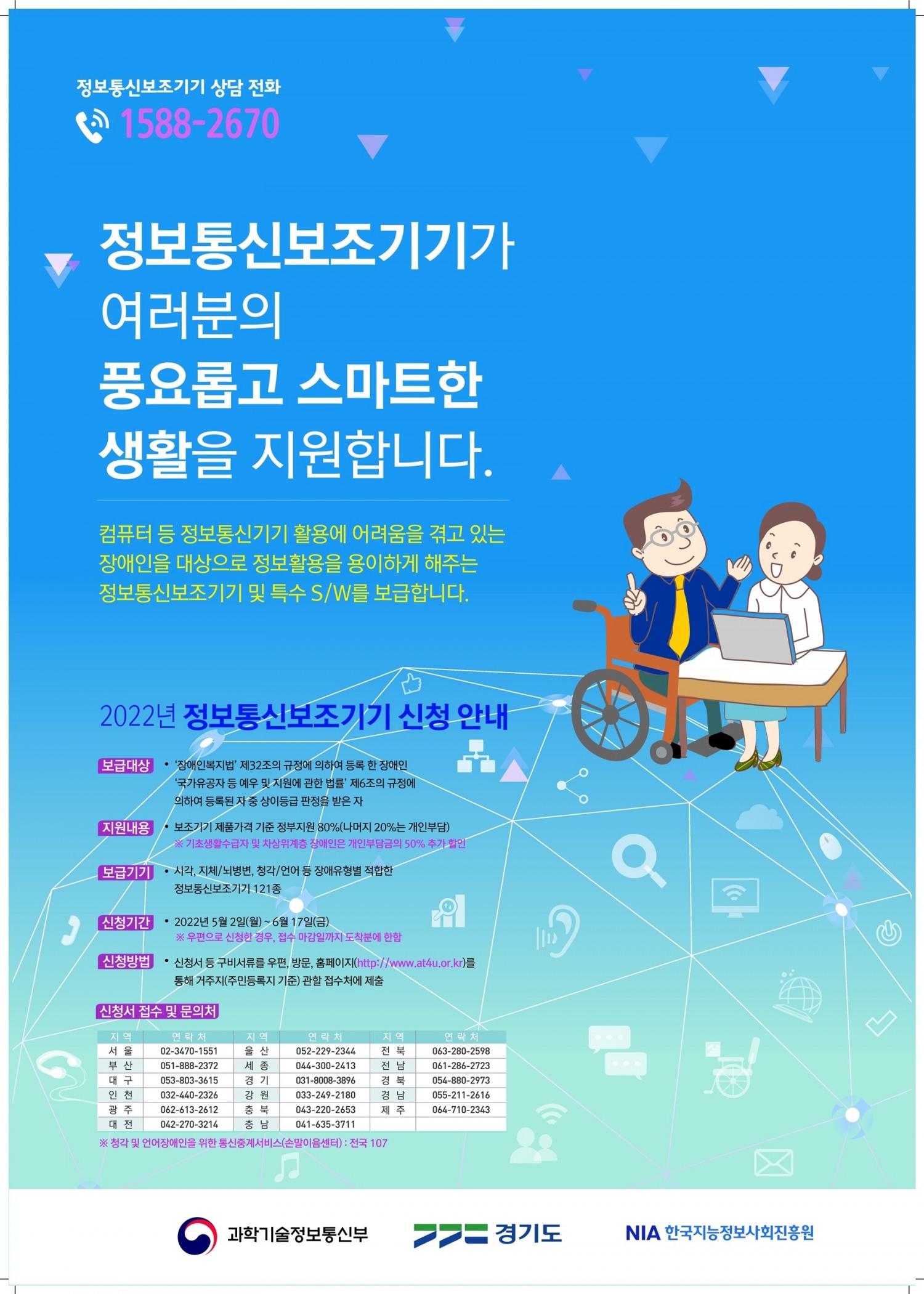 2022 정보통신보조기기 보급사업 및 제품 안내 포스터