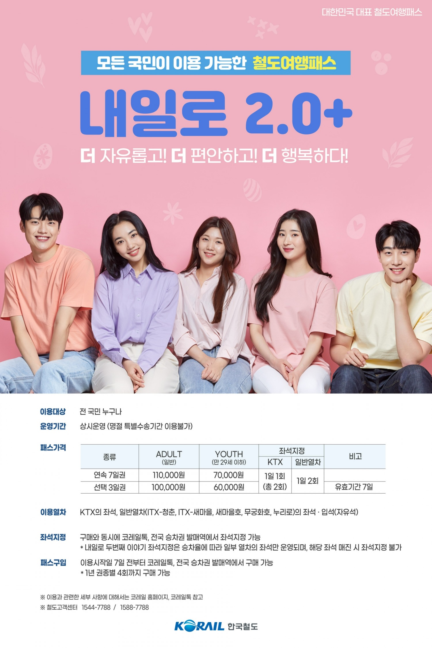 코레일, ‘내일로’ 이용객에 ‘그린카’ 카셰어링 할인 프로모션