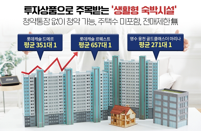 생활숙박시설, “이젠 틈새 아닌 대세”…수도권·지방서 ‘열풍’