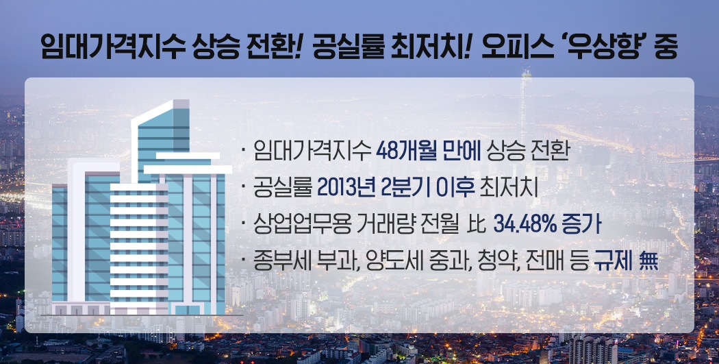 오피스 임대가격지수, 48개월 만에 상승 전환…공실도 줄어