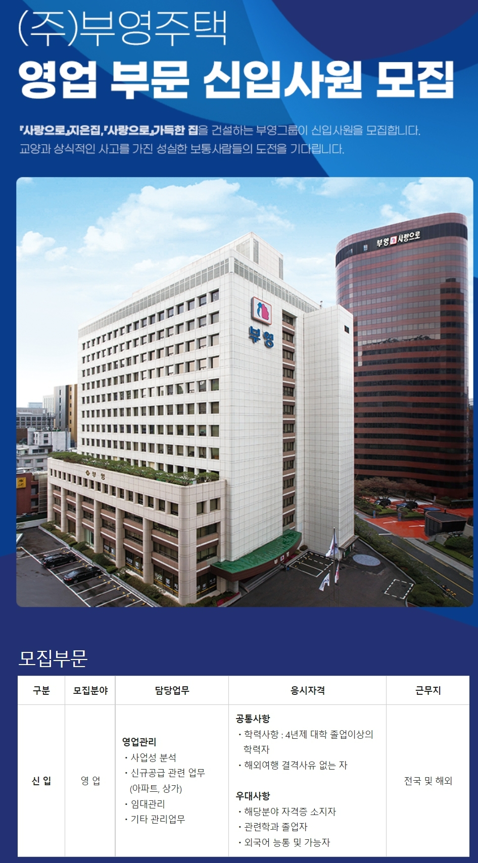 부영그룹, ‘영업본부 신입사원’ 공개 채용