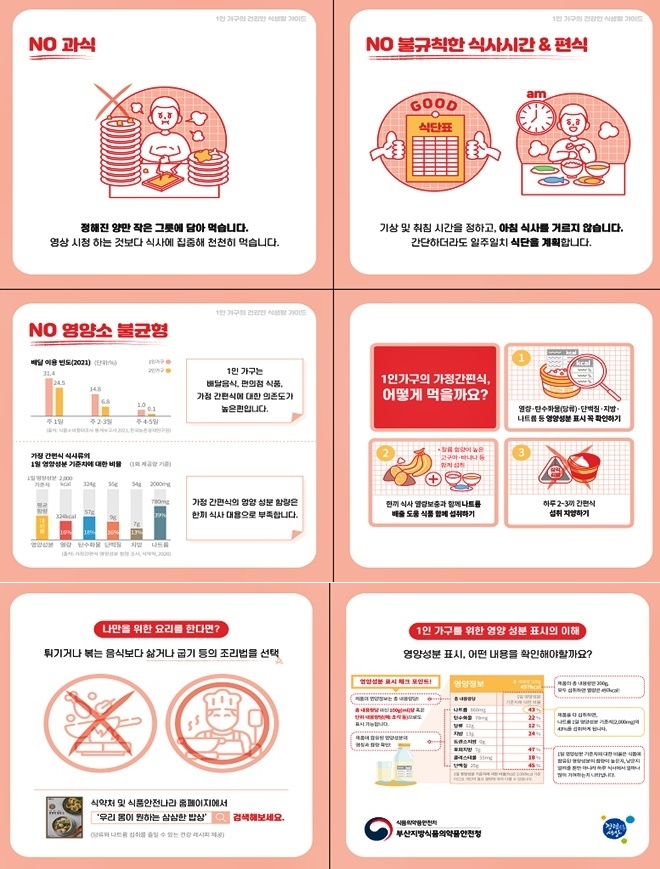 (제공=부산식약청)