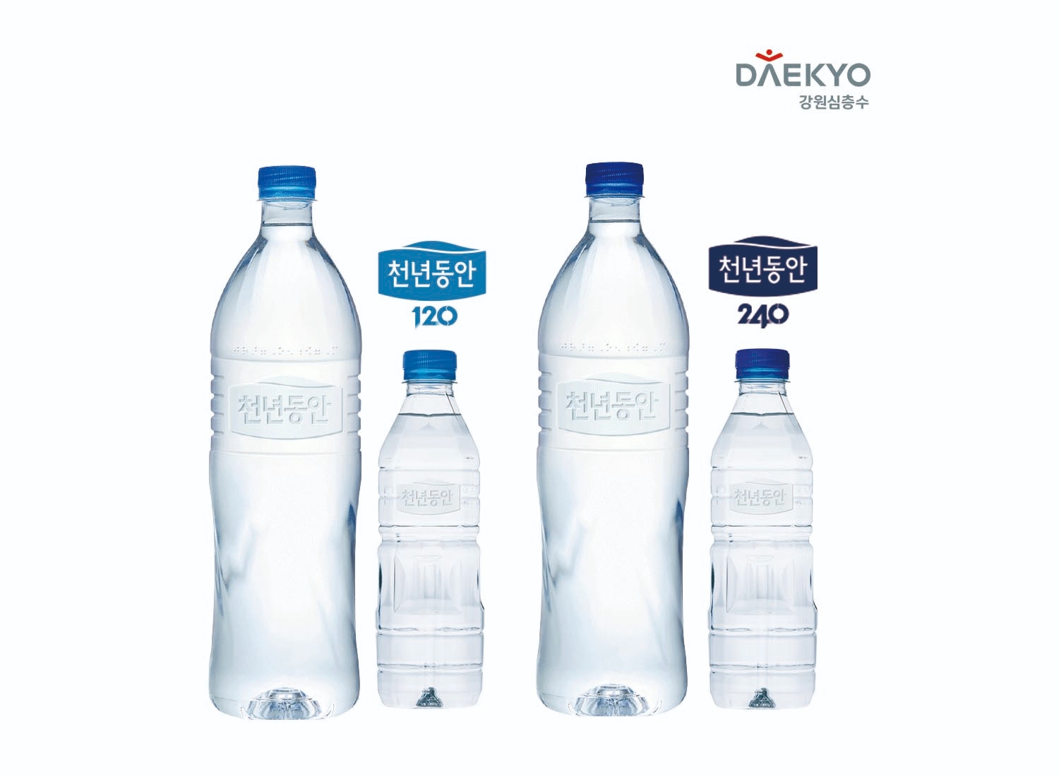 강원심층수, 정기배송 전용 ‘천년동안120∙240 에코’ 출시