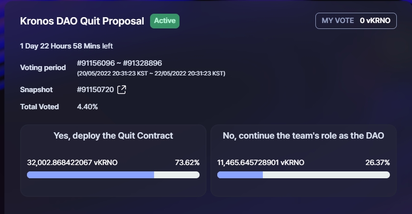 자료=크로노스 다우 캡쳐