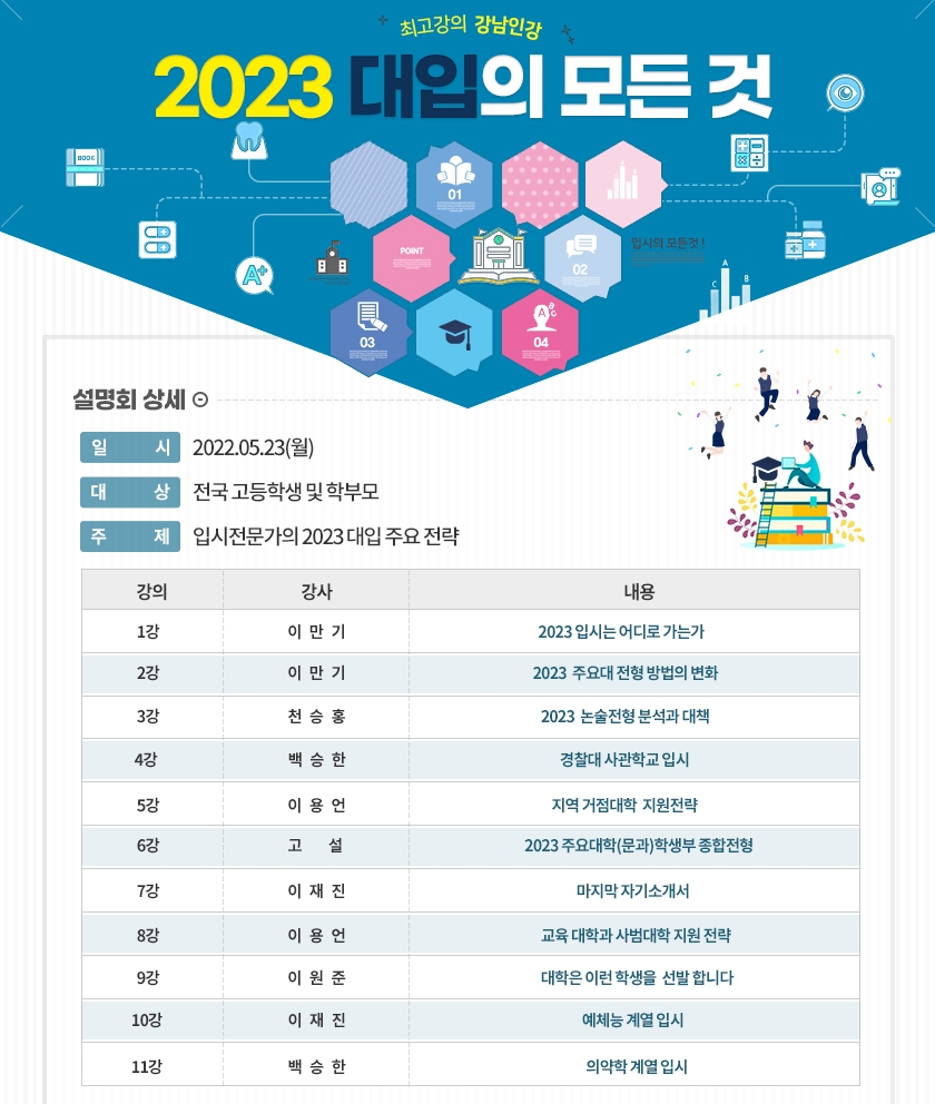 강남구, ‘2023 대입의 모든 것’ 입시설명회 온라인 개최