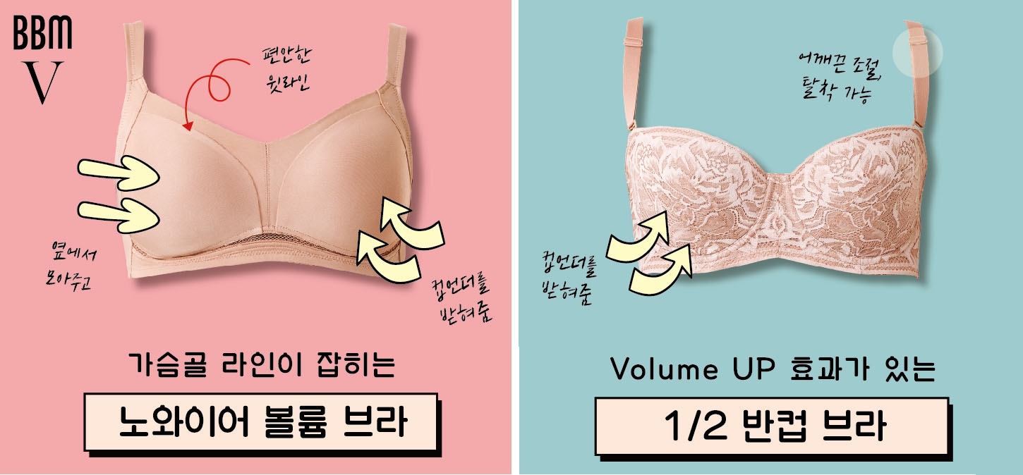 비비안, 전문성 무기로 니치 시장 공략…성형 ‘포밍 브라’ 판매 증가