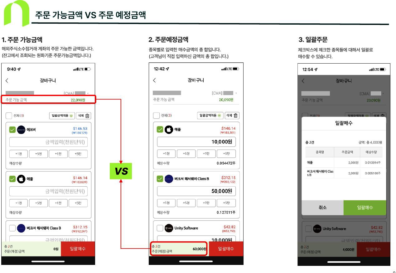 NH투자증권, 해외주식 소수점 거래 장바구니·일괄 매수 기능 추가
