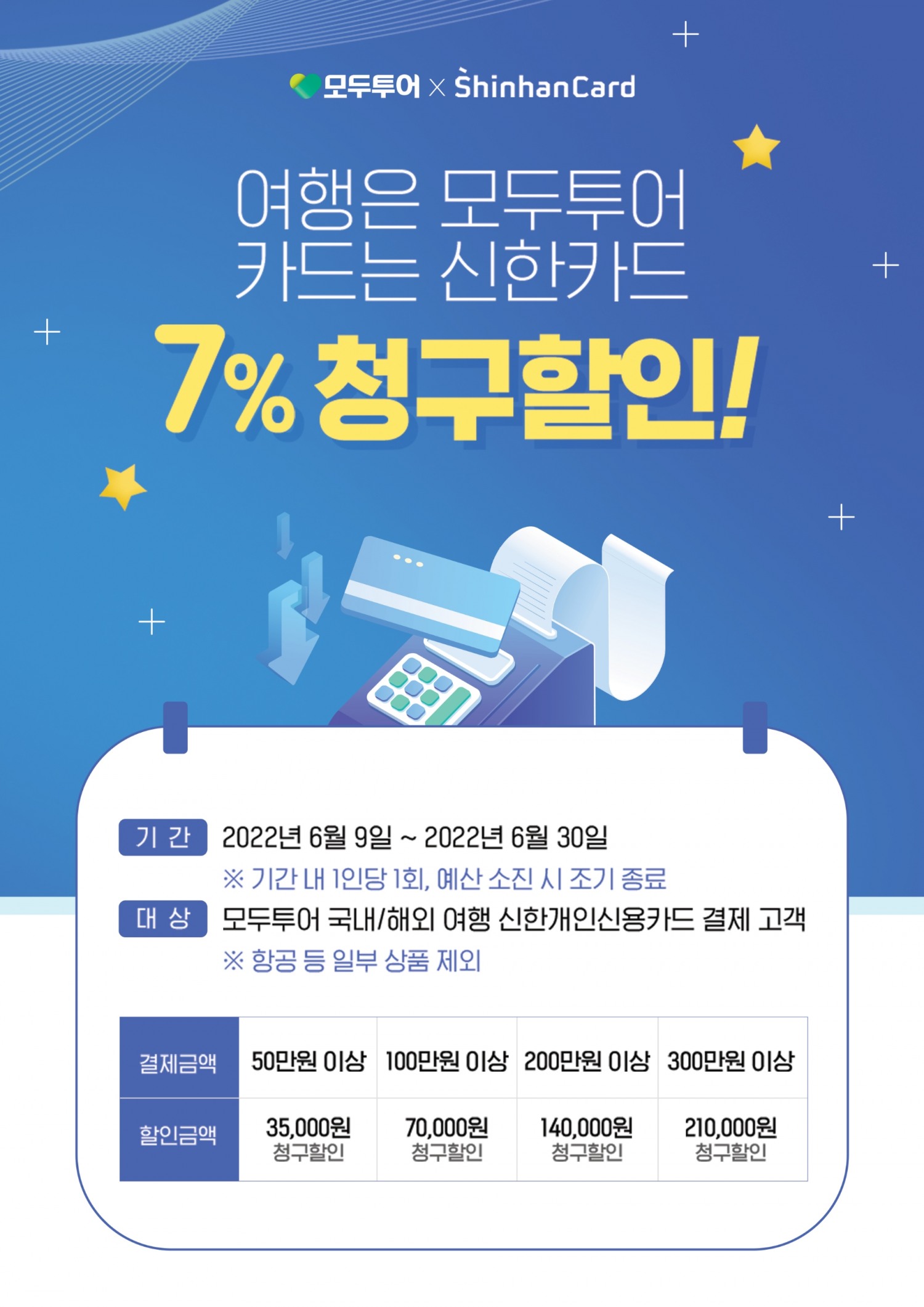 모두투어, 여름 겨냥 "모처럼 두근두근" 캠페인 진행