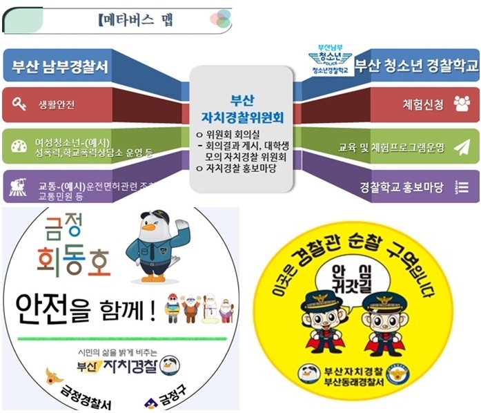 (제공=부산경찰청)