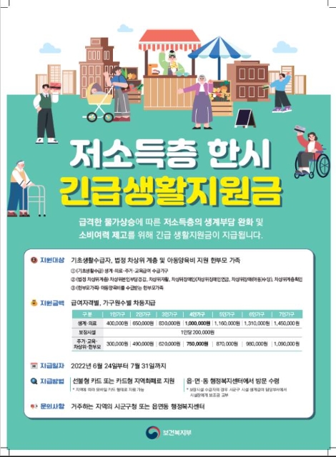 자료=보건복지부