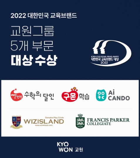 교원그룹, ‘2022 대한민국 교육브랜드 대상’ 5개 부문 수상