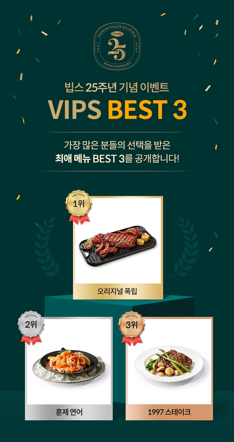 CJ푸드빌 빕스, 고객들이 직접 뽑은 ‘최애’ 메뉴 베스트3 공개