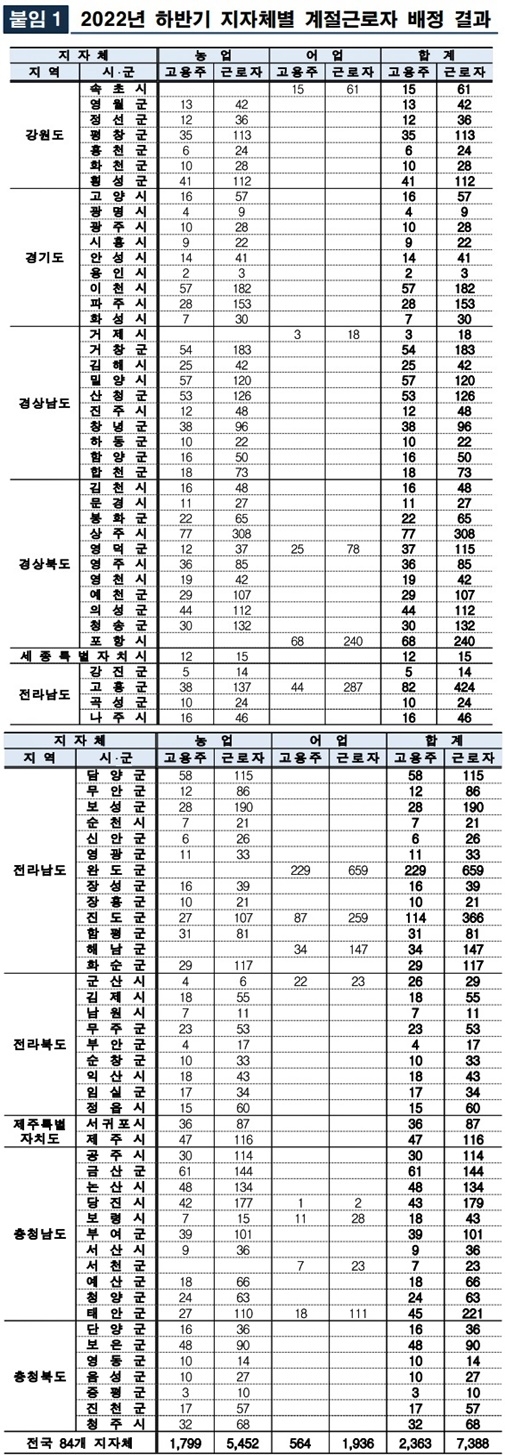 (제공=법무부)