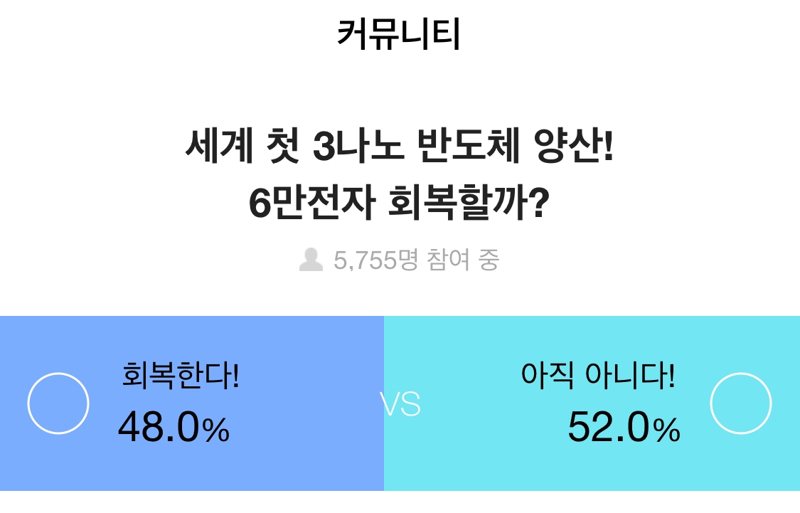 증권플러스, 삼성전자 ‘세계 첫 3나노 반도체 양산 성공’ 소식에 “투자자 의견 분분”
