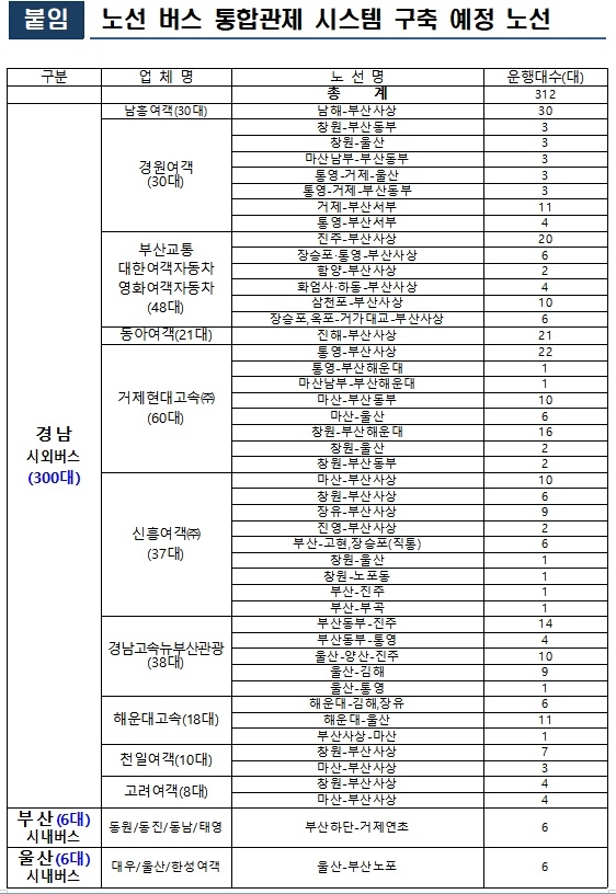 (제공=경남도)