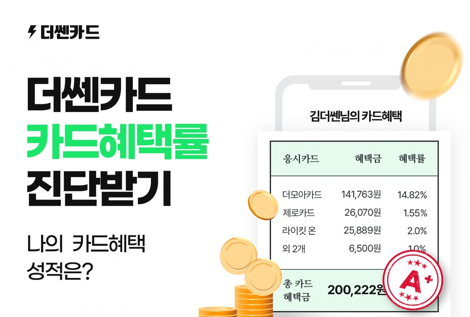 헥토이노베이션, 더쎈카드 ‘카드 혜택률 진단받기’ 이벤트 연장