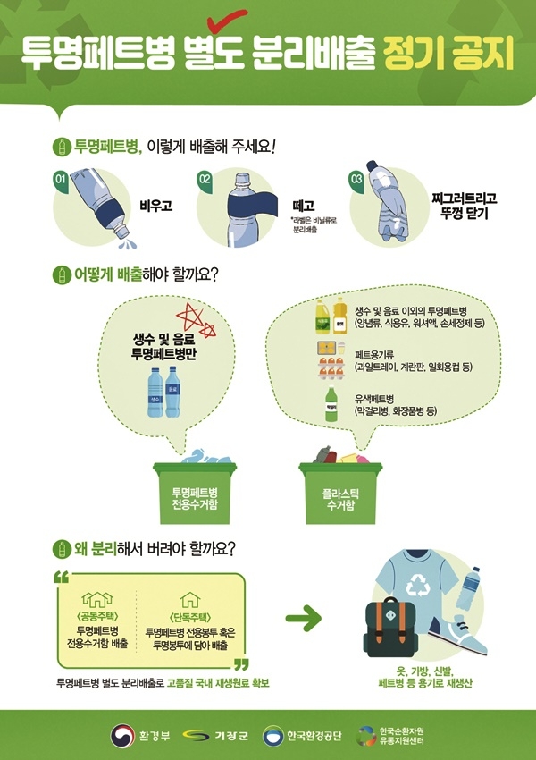 (제공=부산 기장군)