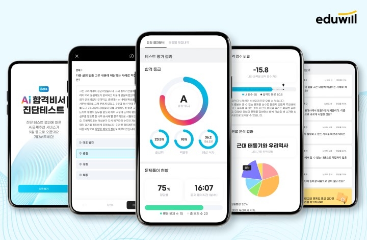 에듀윌, 인공지능 합격비서 ‘AI-Pass’ 서비스 오픈