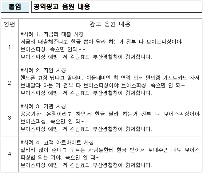 (제공=부산경찰청)