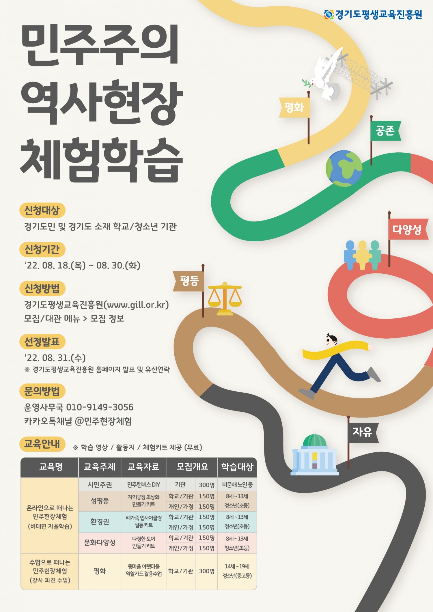 민주주의역사현장 포스터