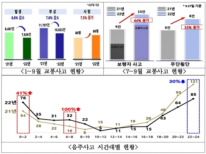 (제공=부산경찰청)