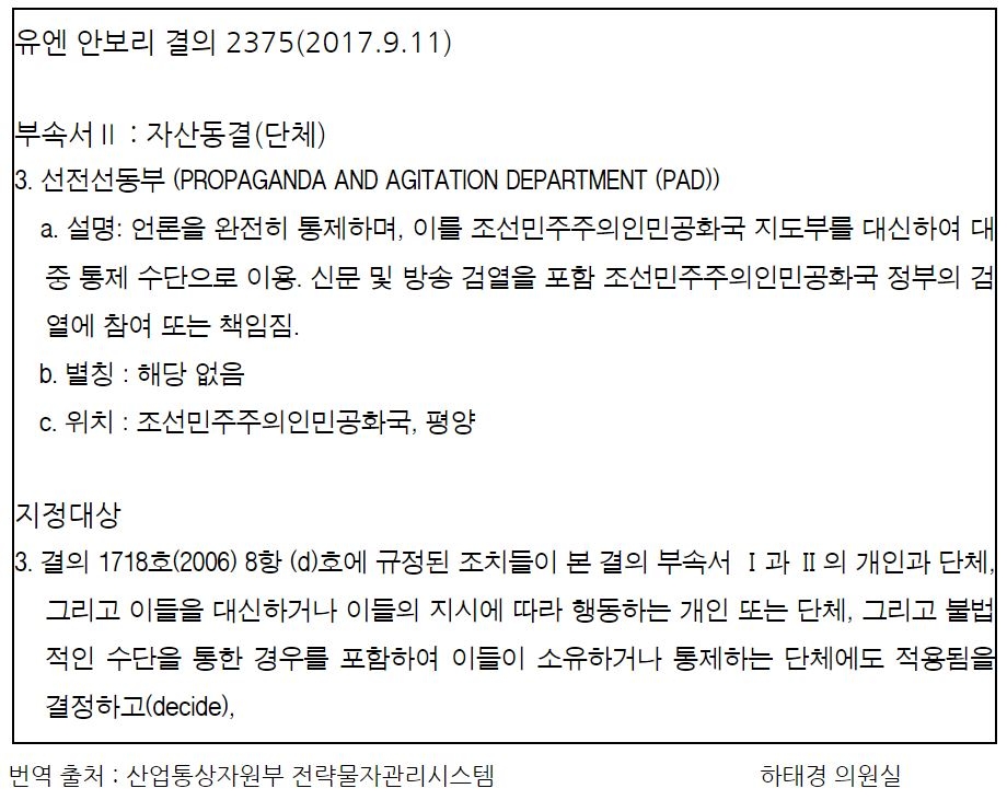 하태경 의원, "문재인 정부, 5년 동안 유엔 대북제재 의무 위반"